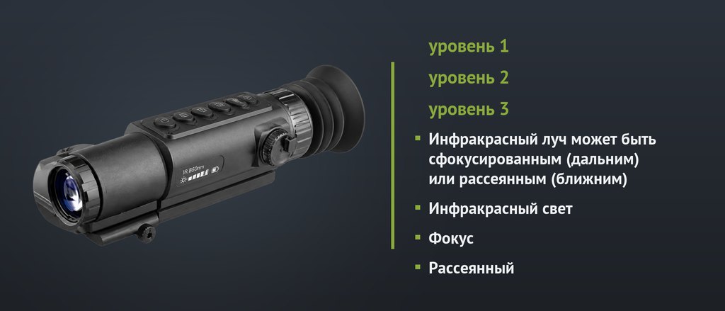 Аркон Digital D940-35